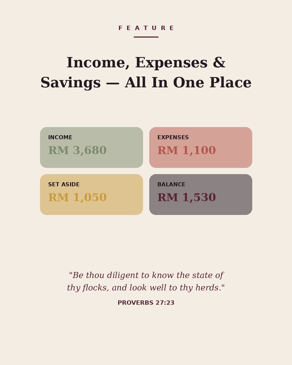 Busy Mom Budget Planner income, expenses and savings feature